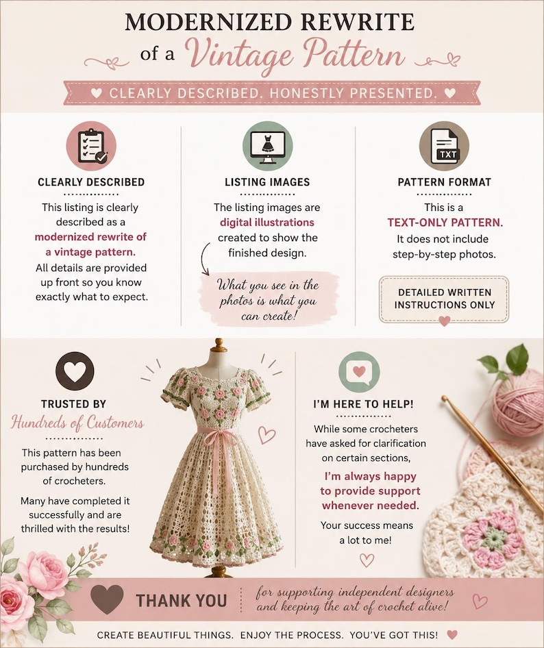 May include: An informational graphic titled Modernized Rewrite of a Vintage Pattern. It features icons for description, listing images, and text-only format. A central illustration shows a cream-colored crochet dress with pink floral accents.