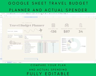 Google Sheet Travel Budget Planner and Actual Real Spending Comparison Spreadsheet Organizer Vacation Holiday Tracker Template