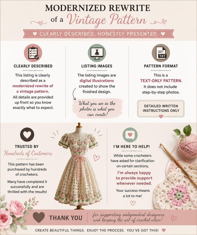 May include: An informational graphic titled Modernized Rewrite of a Vintage Pattern. It features icons for description, listing images, and text-only format. A central illustration shows a cream-colored crochet dress with pink floral accents.
