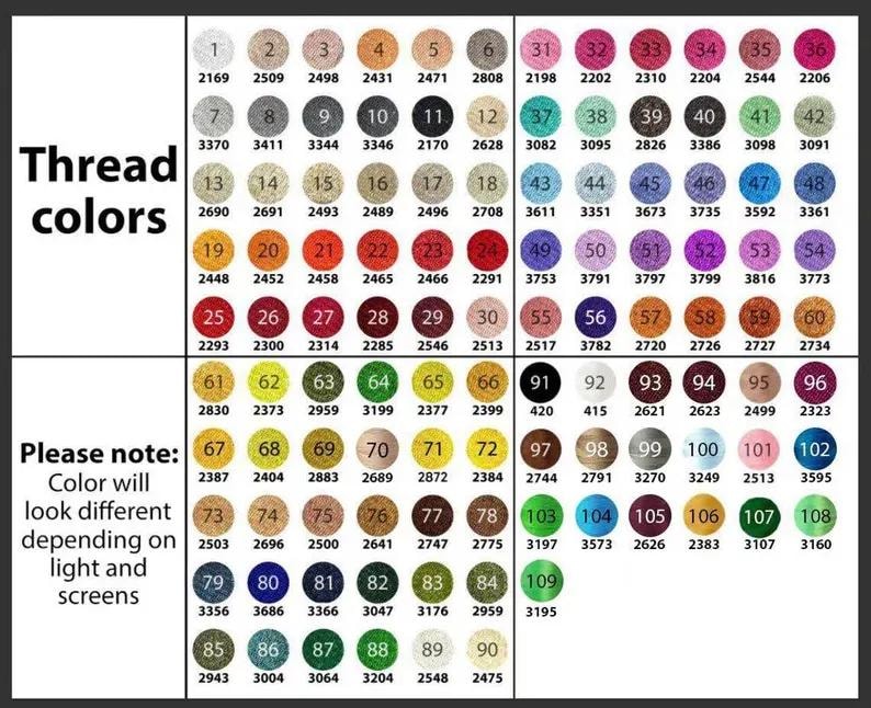May include: A comprehensive color chart displaying numerous circular thread samples, each labeled with a unique number and corresponding code. The text Thread colors and Please note: Color will look different depending on light and screens is visible.