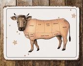 Aluminium Metal Sign Farmhouse kitchen - Butchers Cuts Of Cow Beef Metal Advertising Wall Sign Vintage Advertising Art Home Signs Decor