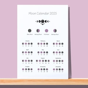 2025 Lunar Calendar. Moon Phase Calendar. Lunar cycle planner . Printable PDF. GMT & EST included.
