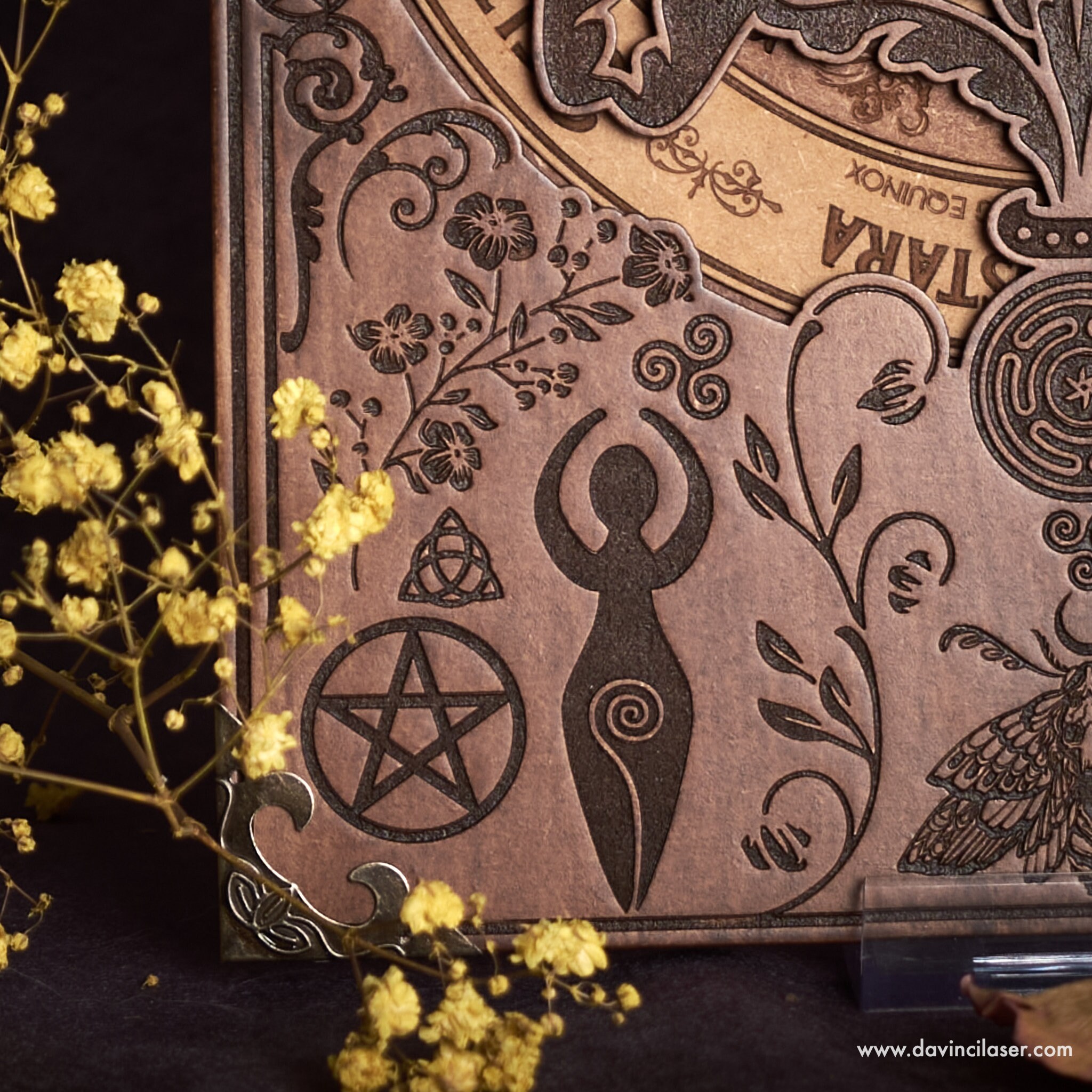 The Wiccan Wheel of the Year 2023 Four Rotating Rings Absolutely