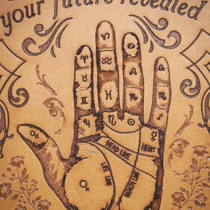 May include: A close-up of a hand with lines and symbols drawn on it. The hand is surrounded by decorative flourishes and the text "your future revealed".