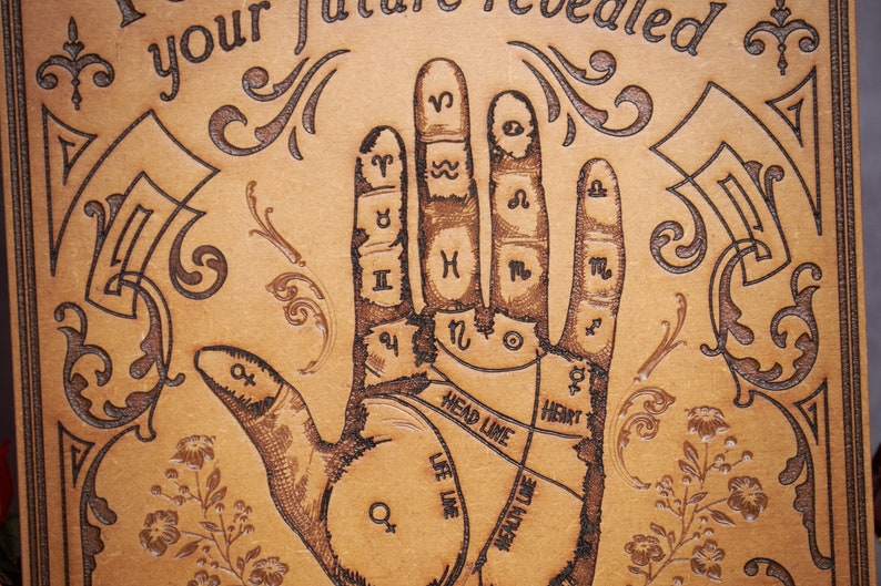 May include: A close-up of a hand with lines and symbols drawn on it. The hand is surrounded by decorative flourishes and the text "your future revealed".