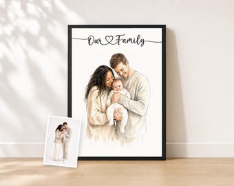 Custom Family Portrait from Photo | Minimalist Watercolor Painting | Family Name in Script | White Background Print for Mum and Dad