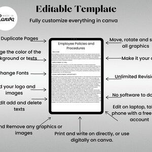 Employee Policies and Procedures Canva Editable Template HR Policies ...