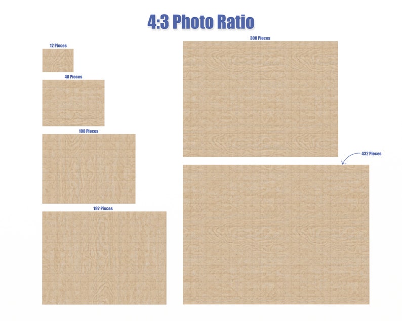 May include: A visual representation of different sizes of jigsaw puzzles with a 4:3 photo ratio. The puzzles are made of wood and have a light brown color. The number of pieces in each puzzle is labeled. The largest puzzle has 432 pieces.