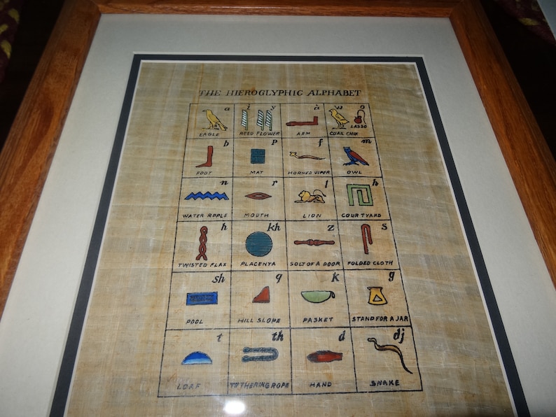 Egyptian Papyrus Art Hieroglyphic Alphabet vintage Framed Etsy egyptian-papyrus-art-hieroglyphic-alphabet-vintage-framed-etsy