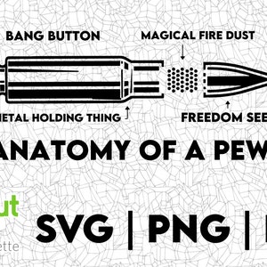 Anatomy of a Pew Design | PNG SVG EPS | Great for T-Shirts, Decals, Stickers etc | Cricut | Layered Vector Files | Tshirt Design | Bullet