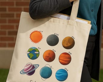 Reusable Solar System Tote Bag – Cotton Canvas Space Bag for Astronomy & Science Lovers