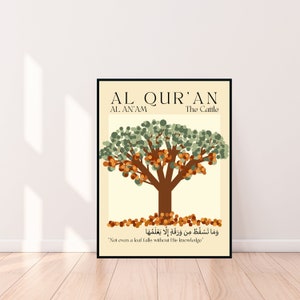 Al Quran | Surah Al An’am | Islamic wall print | fall wall print | green wall poster | abstract art | Arabic wall print | dearAYISATily