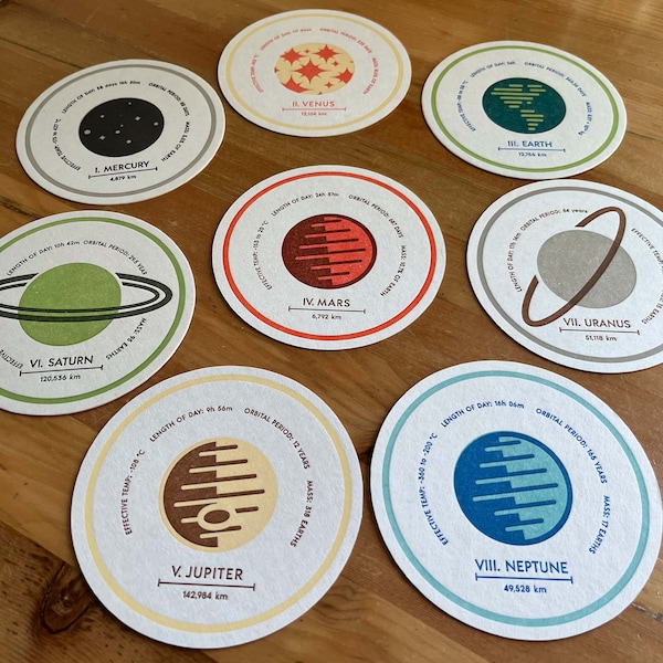 The Planets of Our Solar System Letterpress Coasters