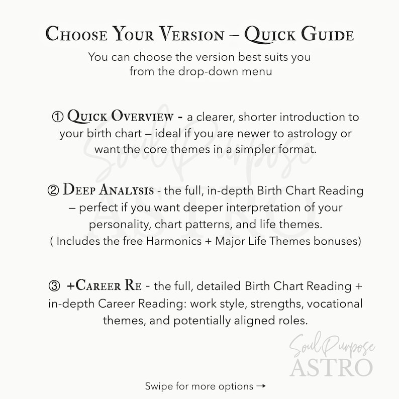May include: A white informational graphic titled Choose Your Version - Quick Guide. It lists three options: 1 Quick Overview for birth chart introductions, 2 Deep Analysis for in-depth readings, and 3 +Career Re for birth chart and career readings.