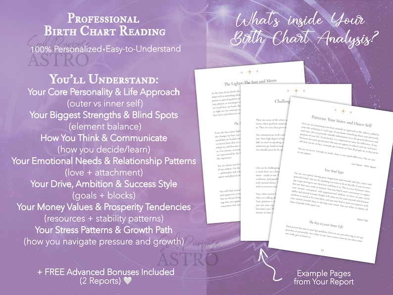 May include: A professional birth chart reading document with a purple background. The text details personality, strengths, communication, emotional needs, ambition, money values, and stress patterns. Three example pages are shown on the right.