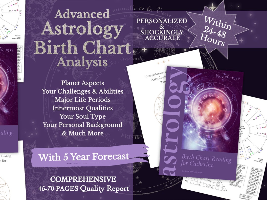 In-depth Birth Chart Reading, Full Natal Chart Analysis Astrology ...