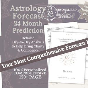 Gepersonaliseerde astrologische voorspelling, persoonlijke horoscoop, 12 maanden transitmeting, 1-jaar toekomstvoorspellingen