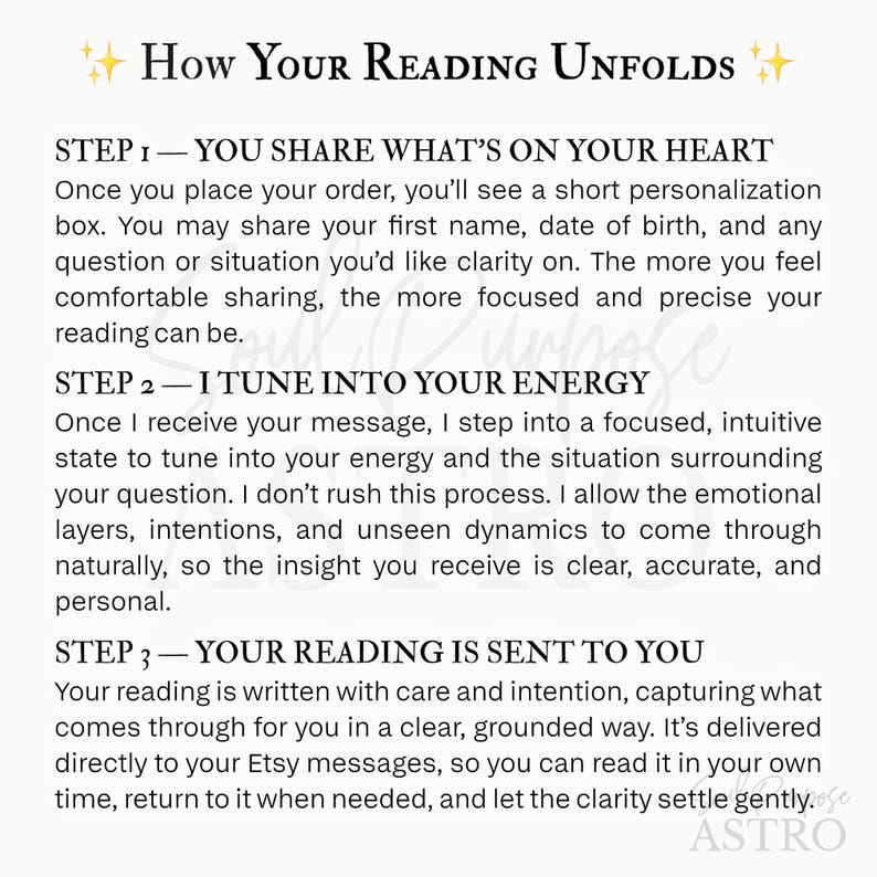 May include: A white informational graphic titled How Your Reading Unfolds with black text detailing three steps. Step 1 explains sharing personal details. Step 2 describes the intuitive tuning process. Step 3 outlines the delivery of the written reading.