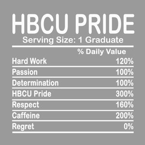 Beautifully designed HBCU Pride content label PNG for your projects - High-quality digital download