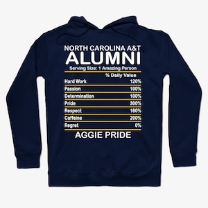 Aggie Pride: North Carolina A&T State University Alumni Design