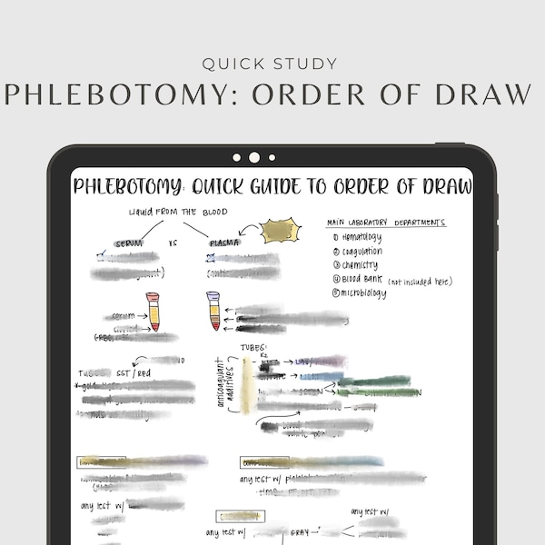 Phlebotomy: A Quick Guide to Order of Draw