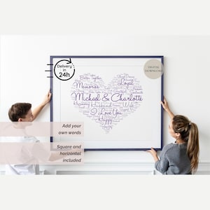 Personalized Heart Word Art Print, Custom Couple Names Wall Art, Word Cloud Print Digital, Wedding Wall Art Custom, Couple Anniversary Gift