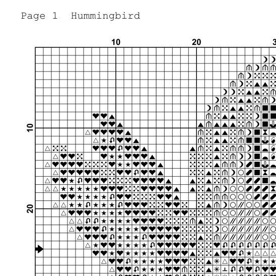 Hummingbird Cross Stitch Pattern DMC Chart Two Color Variations ...
