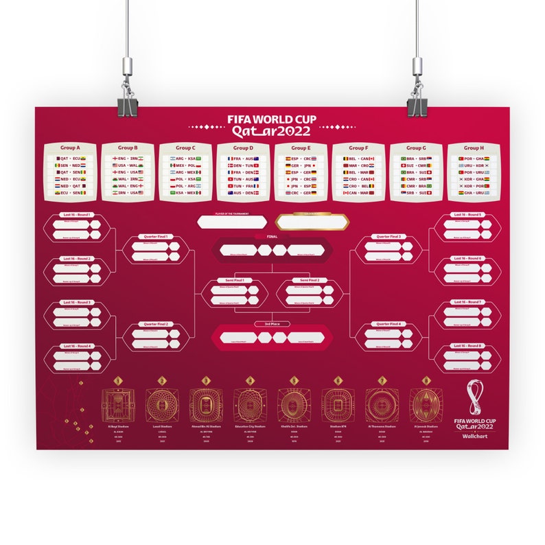 World Cup Qatar 2022 Wall Chart Aria Art