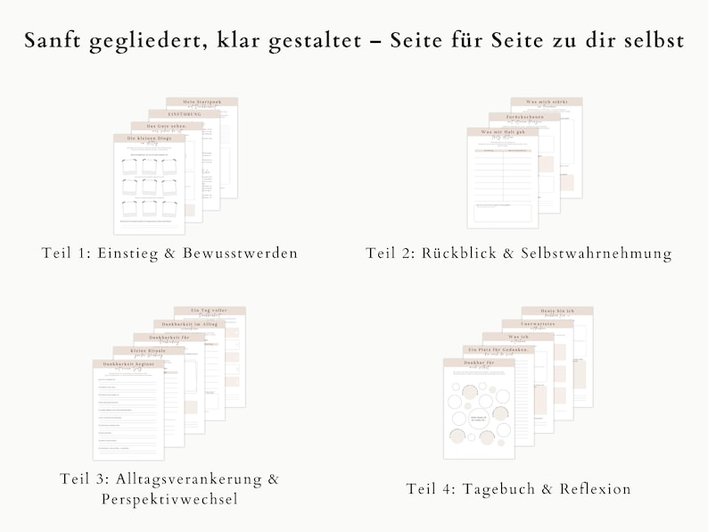 May include: A product image featuring four stacks of beige and white journal pages. Each stack is labeled with a title in German, such as "Einstieg & Bewusstwerden" and "Tagebuch & Reflexion". The text "Sanft gegliedert, klar gestaltet - Seite f&uuml;r Seite zu dir selbst" is at the top.