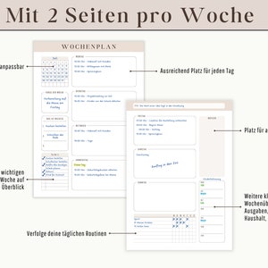 Op de afbeelding: Een weekplanner met een beige achtergrond en zwarte tekst. De planner is verdeeld in twee secties. De linker sectie heeft een maandelijkse kalender, een to-dolijst en een sectie voor dagelijkse routines. De rechter sectie heeft een dagelijkse planner met ruimte voor notities en een sectie voor wekelijkse taken. De planner is getiteld "Mit 2 Seiten pro Woche" wat "Met 2 pagina's per week" betekent.