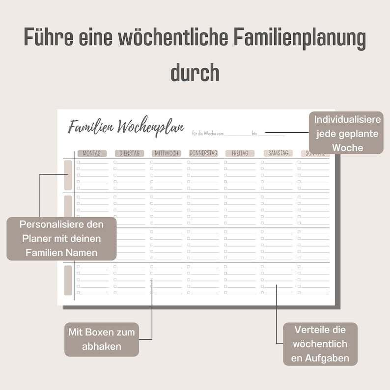 May include: A printable weekly family planner with a beige background and black text. The planner includes sections for each day of the week, from Monday to Sunday, with space for writing tasks or appointments. The text "F&uuml;hre eine w&ouml;chentliche Familienplanung durch" is at the top of the page.