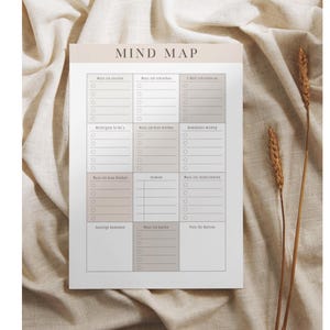 Peut inclure: Un bloc-notes blanc avec les mots "MIND MAP" en haut. Le bloc-notes a une mise en page en grille avec des cases &agrave; cocher et des sections pour les notes. Le fond est un tissu beige avec des &eacute;pis de bl&eacute;.