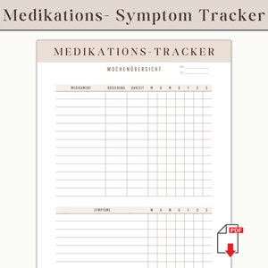 Medicatie Symptoom Tracker Wekelijkse afdrukbare sjabloon | Medicatieplan bijwerkingen dagoverzicht | Lijst met medicijnprotocollen