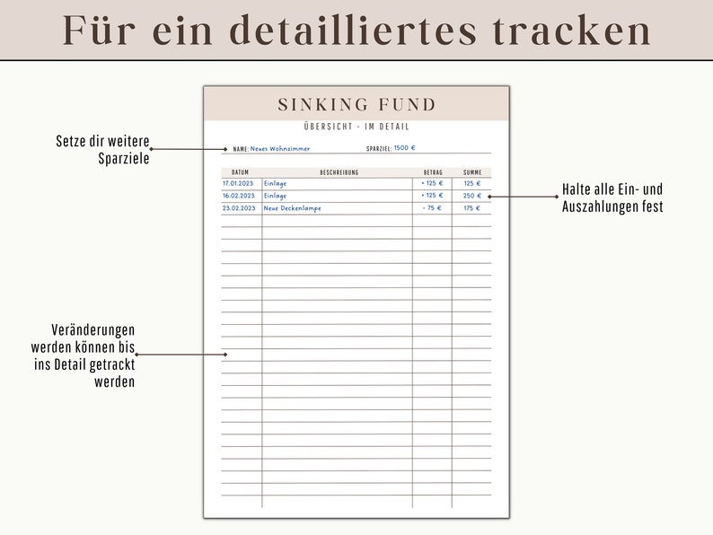 Puede incluir: Una hoja de seguimiento de presupuesto imprimible en blanco y negro con el t&iacute;tulo "Sinking Fund" y el texto "&Uuml;bersicht im Detail" en alem&aacute;n. La hoja incluye columnas para la fecha, la descripci&oacute;n, el importe y la suma. La hoja tambi&eacute;n incluye el texto "Sparziel 1500 &euro;" en alem&aacute;n, que significa "Objetivo de ahorro 1500 &euro;".