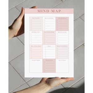 Peut inclure: Une feuille de planification Mind Map rose et blanche avec des sections pour les notes et les listes de contr&ocirc;le. Le titre "MIND MAP" est en haut. La feuille est tenue par des mains sur un fond carrel&eacute;.