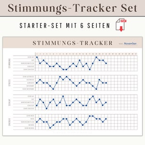 Könnte beinhalten: Ein druckbarer Stimmungs-Tracker mit vier Abschnitten: Stimmung, Stress, Schlaf und Energie. Jeder Abschnitt hat eine Skala von 1 bis 10 und ein Liniendiagramm, um Veränderungen im Laufe der Zeit zu verfolgen. Der Tracker ist für die Verwendung mit Stift oder Bleistift konzipiert.