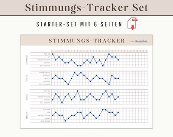 Stimmungstagebuch Mood Tracker deutsch Stimmungskalender | Depression Routineplaner Reflektion Journal | monatliche Vorlage zum Ausdrucken