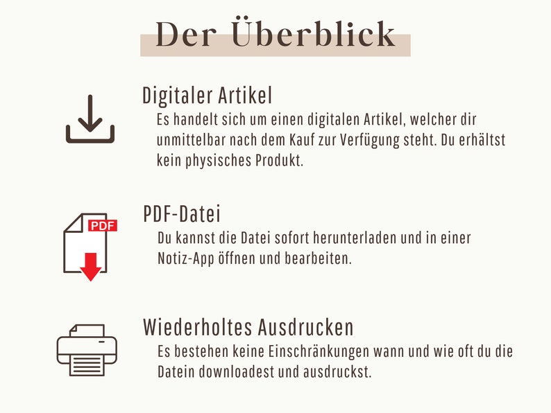 Op de afbeelding: Een afbeelding met het Duitse woord "Der &Uuml;berblick" bovenaan. De afbeelding legt uit dat een digitaal item direct na aankoop beschikbaar is om te downloaden. De afbeelding legt ook uit dat een PDF-bestand kan worden gedownload en geopend in een notitie-app. De afbeelding legt ook uit dat er geen beperkingen zijn op het aantal keren dat een bestand kan worden gedownload en afgedrukt.