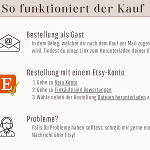 May include: A beige graphic with German text detailing how to purchase items. The text includes instructions for guest and Etsy account purchases, along with a customer service contact option. Icons include an envelope, Etsy logo, and a headset.