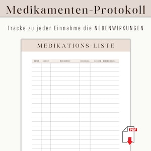 Trackersjabloon voor bijwerkingen van medicijnen om af te drukken in het Duits | Duur medicatieplan dagoverzicht | Symptomenloglijst