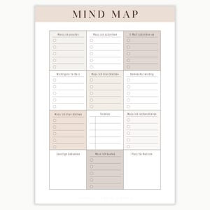 Peut inclure: Un mod&egrave;le de carte mentale imprimable avec le titre "MIND MAP" en haut. Le mod&egrave;le est divis&eacute; en sections avec des titres en allemand, dont "Must ich anrufen" et "Wichtige To-Do's". Le design est dans des tons neutres.