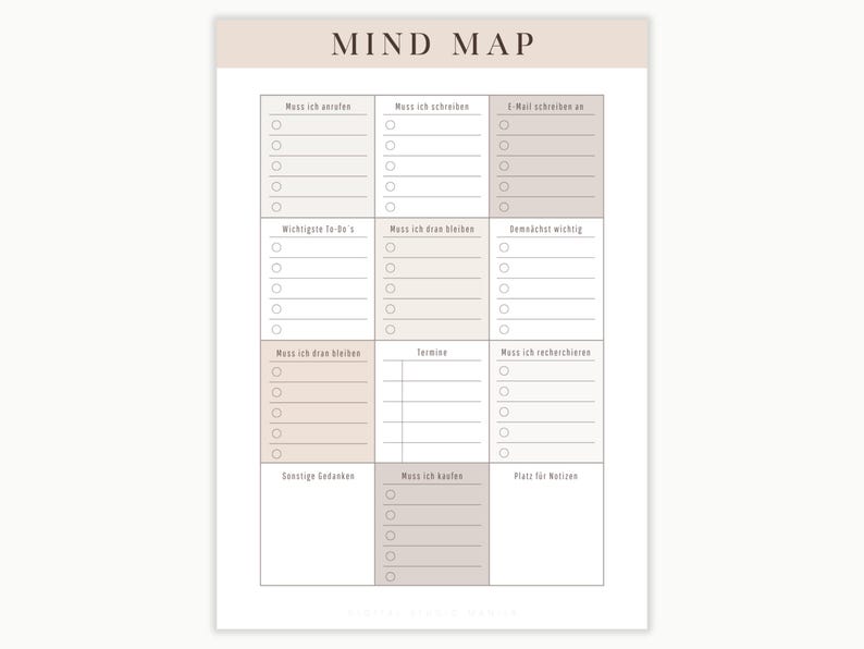 Peut inclure: Un mod&egrave;le de carte mentale imprimable avec le titre "MIND MAP" en haut. Le mod&egrave;le est divis&eacute; en sections avec des titres en allemand, dont "Must ich anrufen" et "Wichtige To-Do's". Le design est dans des tons neutres.