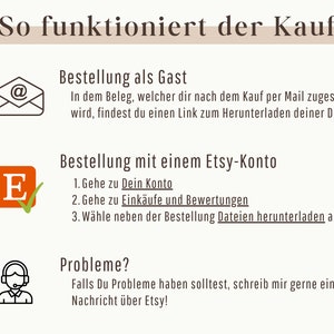 Op de afbeelding: Een grafische illustratie laat zien hoe je digitale bestanden kunt downloaden nadat je een item op Etsy hebt gekocht. De illustratie toont een rode envelop met een at-symbool, een rood vierkant met een vinkje en de letter E, en een grijze illustratie van een persoon met een headset. De tekst luidt "So funktioniert der Kauf" wat zich vertaalt naar "Dus de aankoop werkt".
