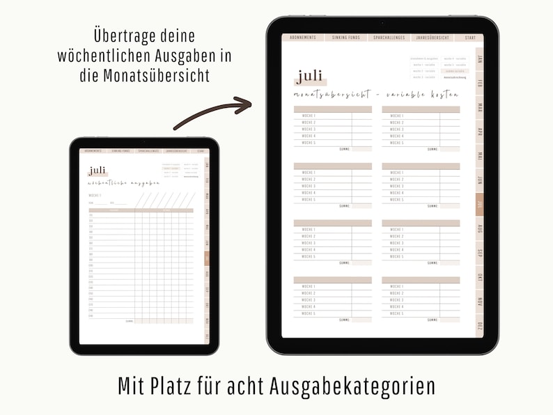 Op de afbeelding: Twee digitale tabletschermen die een maandelijkse budgetplanner-sjabloon tonen. De sjabloon is getiteld "Juli" en heeft secties voor variabele kosten en acht uitgavencategorie&euml;n. De tekst op het scherm luidt "&Uuml;bertrage deine w&ouml;chentlichen Ausgaben in die Monats&uuml;bersicht" en "Mit Platz f&uuml;r acht Ausgabekategorien".