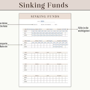 May include: A printable financial planning template titled "Sinking Funds" for 2023. The beige and white document includes sections for tracking savings, with prompts to calculate monthly rates and record savings. Text includes "Sinking Funds" and "January 2023".