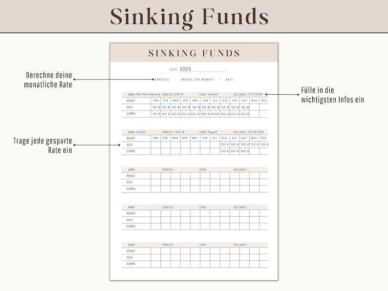 May include: A printable financial planning template titled "Sinking Funds" for 2023. The beige and white document includes sections for tracking savings, with prompts to calculate monthly rates and record savings. Text includes "Sinking Funds" and "January 2023".