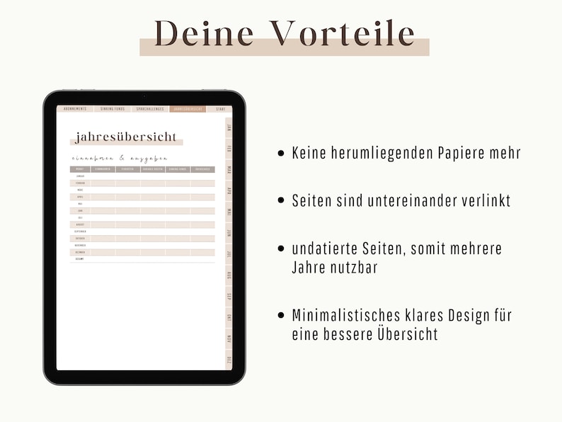 Op de afbeelding: Een digitale tablet die een jaaroverzicht sjabloon weergeeft met de Duitse tekst "jahres&uuml;bersicht" en de woorden "einnahmen & Ausgaben". De tekst aan de rechterkant van de afbeelding somt de voordelen op van het gebruik van het sjabloon, waaronder "Geen losse papieren meer", "Pagina's zijn met elkaar verbonden", "Niet-gedateerde pagina's, zodat meerdere jaren kunnen worden gebruikt", en "Minimalistisch helder ontwerp voor een beter overzicht".