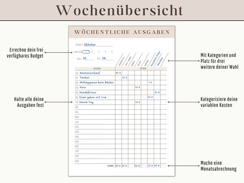 May include: A weekly expense tracker titled "Wochen&uuml;bersicht" in German. The tracker includes sections for weekly expenses, categories, and a monthly summary. It has space to track expenses for the month of October.