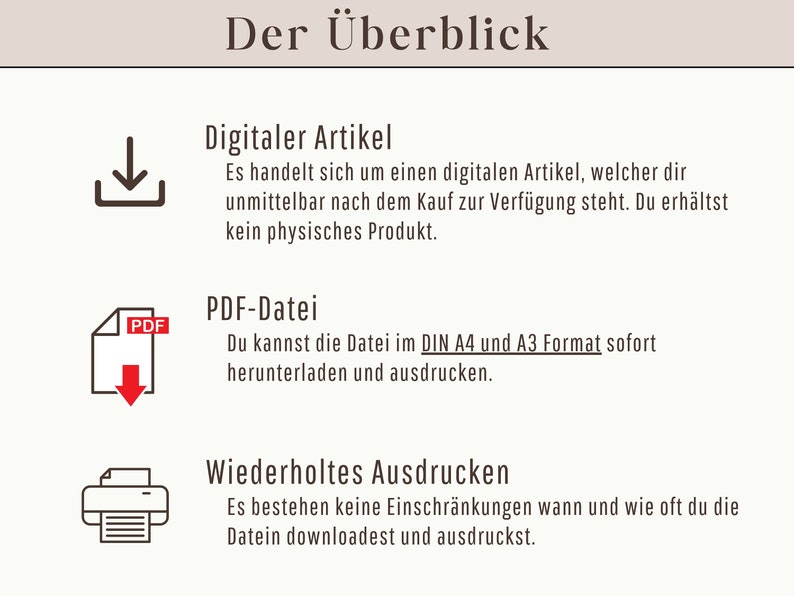 May include: A graphic with the title "Der &Uuml;berblick" in German. It explains that the item is a digital product, a PDF file that can be downloaded and printed in A4 or A3 format. It also states that there are no restrictions on how many times the file can be downloaded and printed.