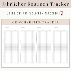 Annual Habit Tracker | Habit Tracker Template German | Check list for daily routines | Goals and new habits challenge